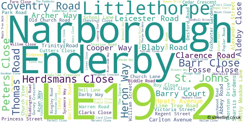 A word cloud for the LE19 2 postcode
